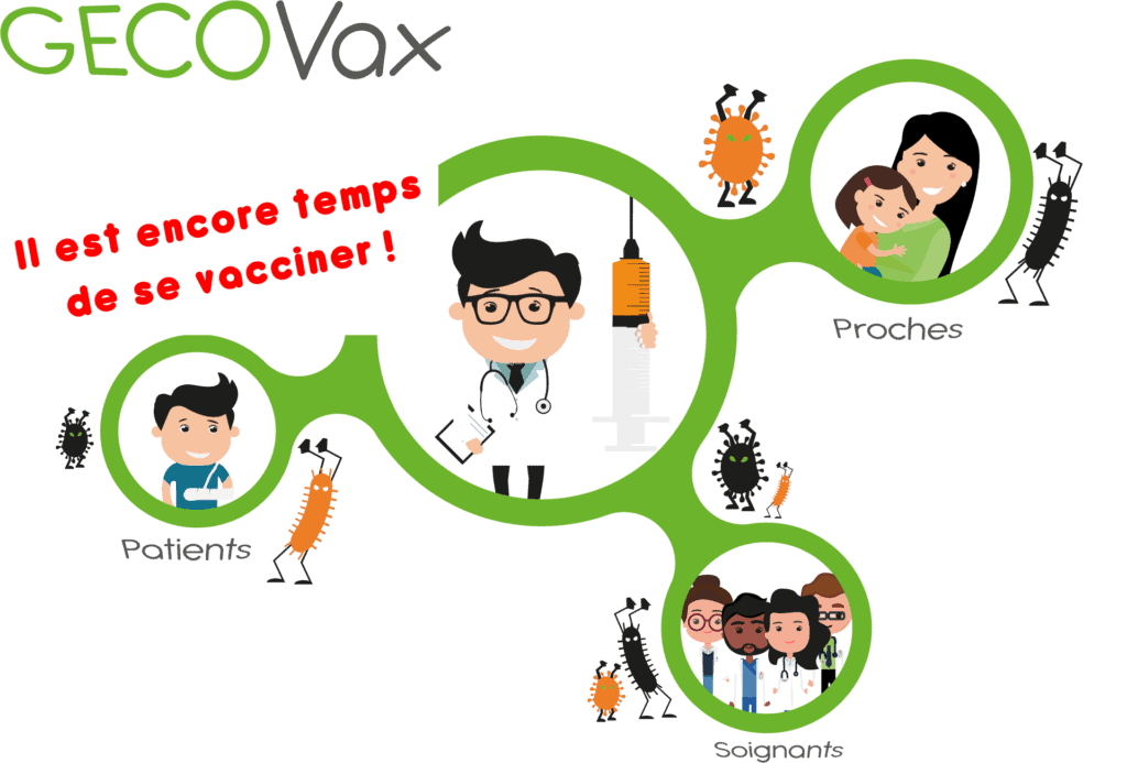 Logo GECOVAX Encore Temps