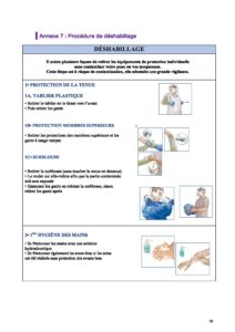 Procédure de déshabillage