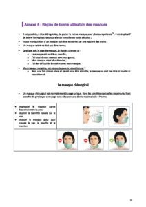 Règles de bonne utilisation du masque