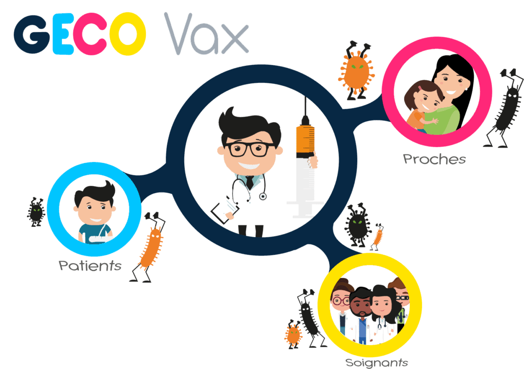 Logo GECOVAX geco vax 2022