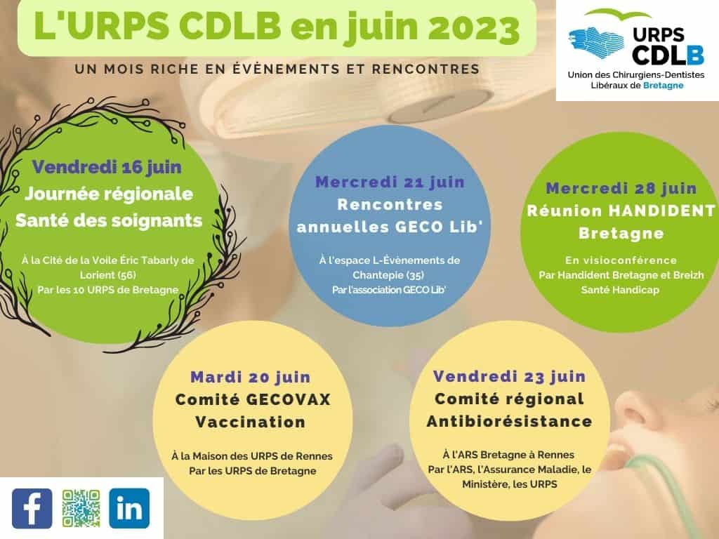 URPS CDLB - Evènements Juin 2023