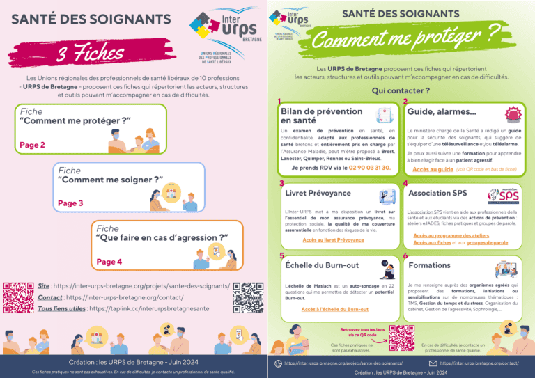 image Page couverture + Me Protéger Fiches-Sante-des-soignants-Inter-URPS-Bretagne-v02.07.2024