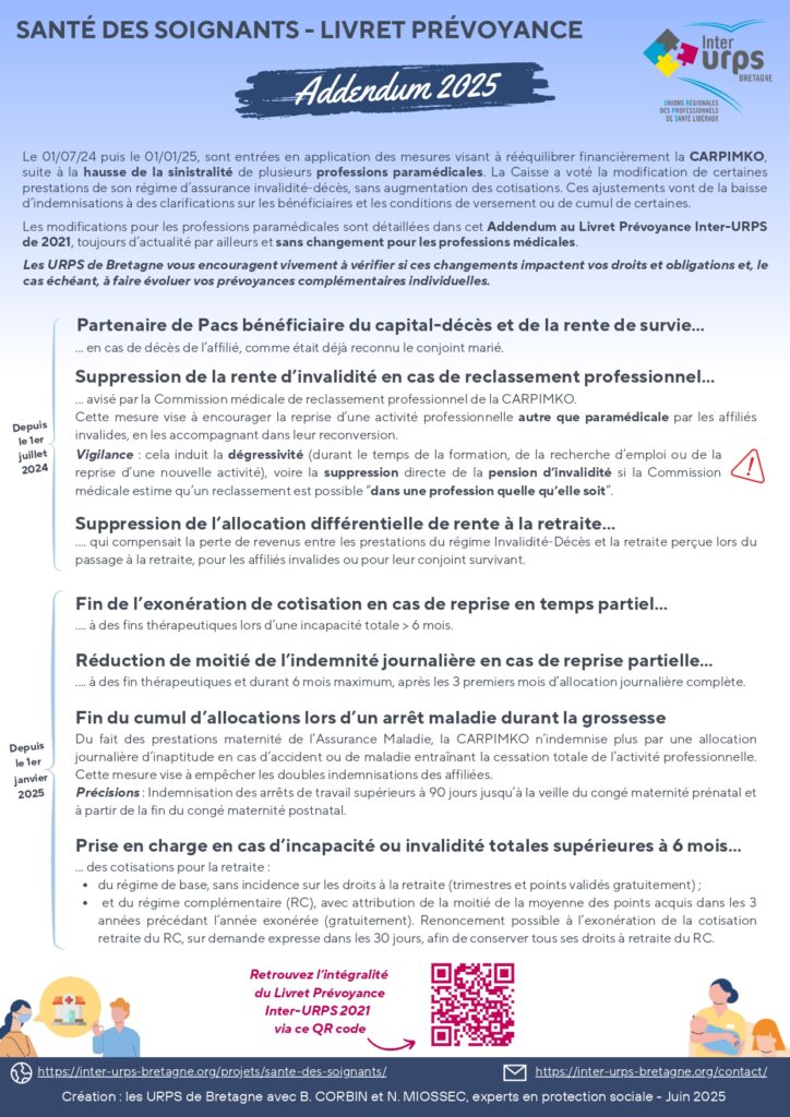 Addendum-Livret-Prevoyance-Inter-URPS-Bretagne-13.06.2025_page-0001