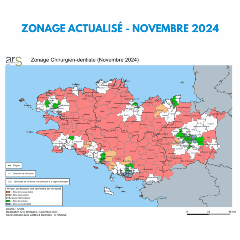 ZONNAGE2024-BRETAGNE
