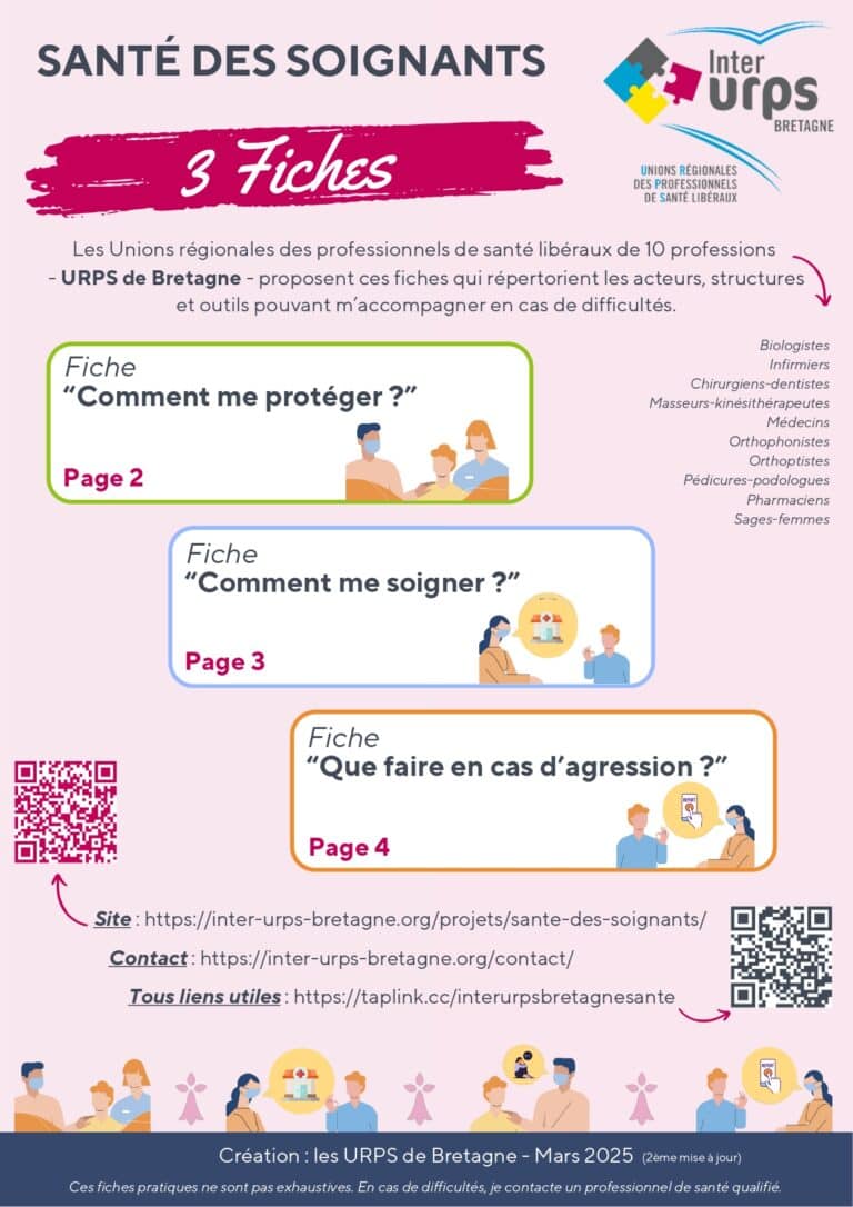 V3 Fiches pratiques Santé des soignants - Inter-URPS Bretagne - v11.03.2025_page-0001 (1)