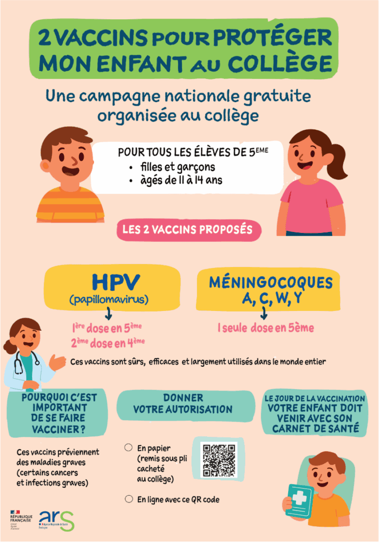 ars bretagne illustration flyer vaccin V6 (1) (1)