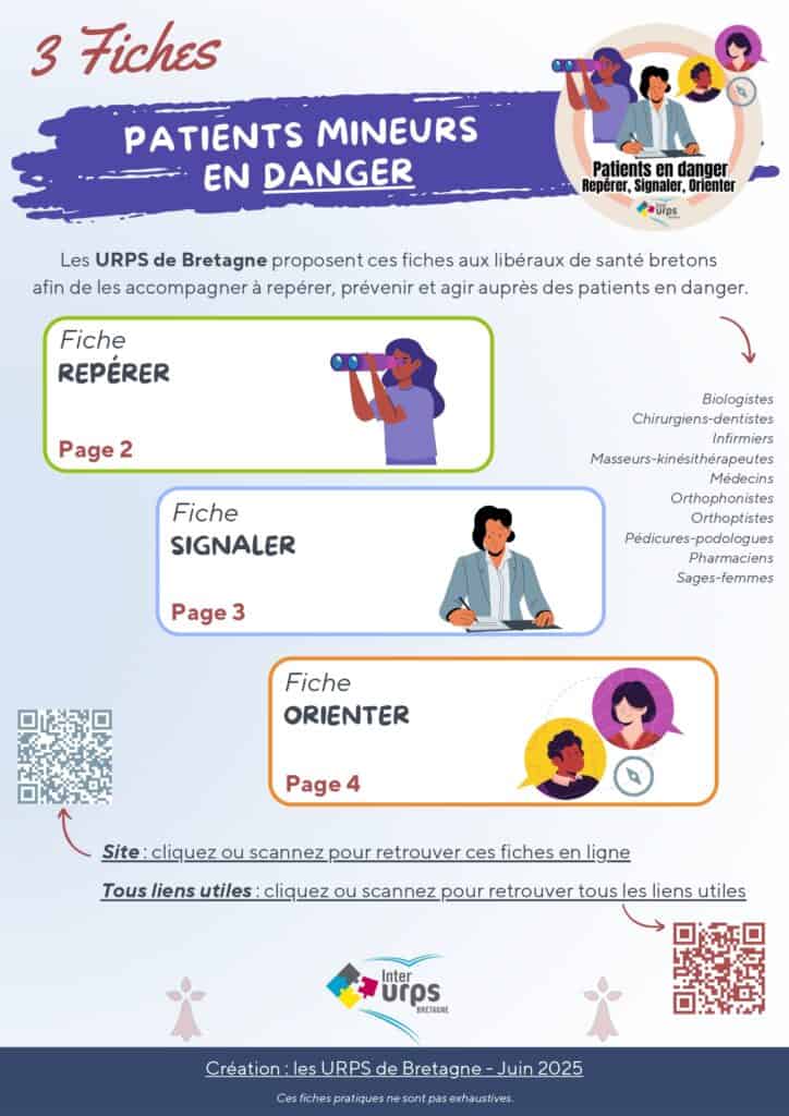 Fiches-pratiques-Signaler-Patients-en-danger-Inter-URPS-Bretagne-v17.06.2025_page-0001