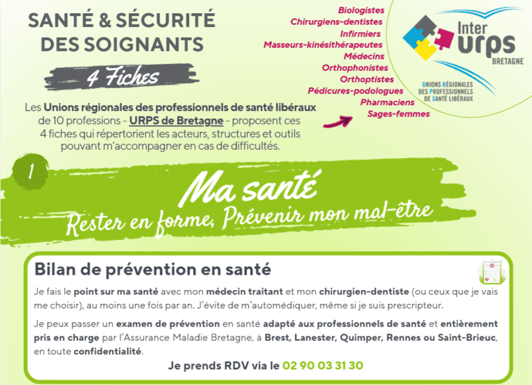 Image-Fiche-Sante-Securite-Soignants-Inter-URPS-2026-mars