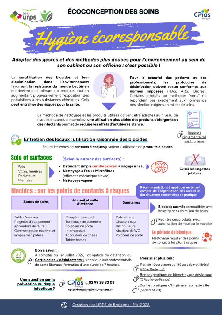 Fiche-Hygiene-ecoresponsable-Inter-URPS-Bretagne-page-1-05.2026