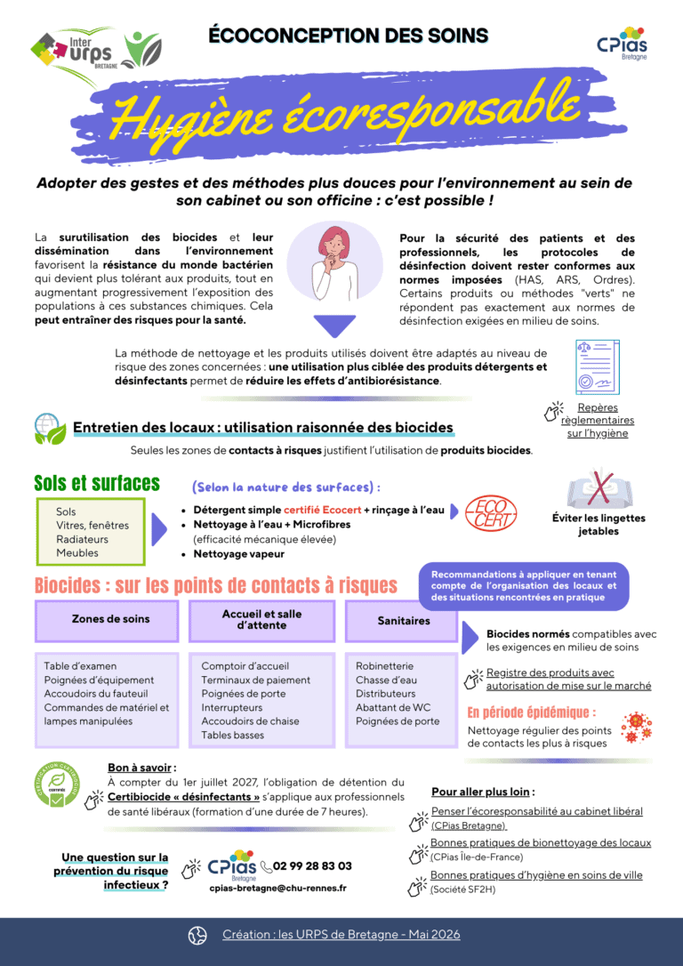 Fiche-Hygiene-ecoresponsable-Inter-URPS-Bretagne-page-1-05.2026