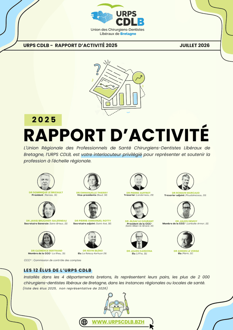 Version cliquable - Rapport d'activité URPS CDLB 2025 - juillet 2026